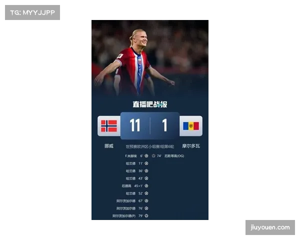 C罗与哈兰德双双罚失点球 韩国小将神级乌龙引发热议